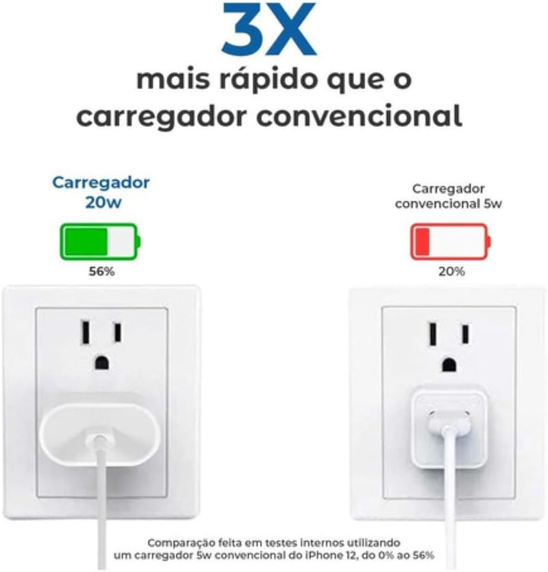 Cabo Usb-C-Lightning + Fonte Carregador 25W Turbo Compatível iPhone X Xr SE 11 12 13 14 Premium LAGUS IMP.
