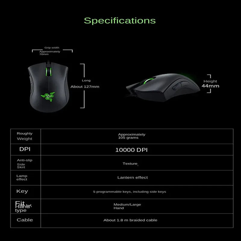 Mouse Gamer Razer Purgatory Viper – Edição Standard, 6400 DPI